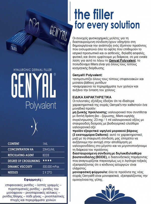 Genyal Polyvalent Filler (1x1 ml)